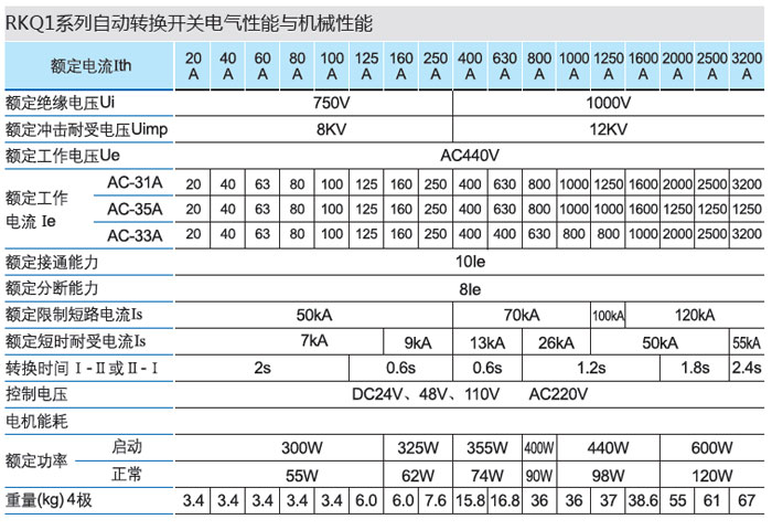 参数2.jpg