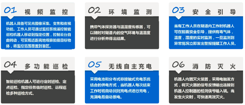 隧道巡检机器人功能介绍 隧道巡检机器人功能介绍